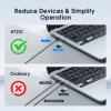 All-in-One Streaming Kit (Light + Mic + Webcam) - Image 3