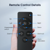 All-in-One Streaming Kit (Light + Mic + Webcam) - Image 4